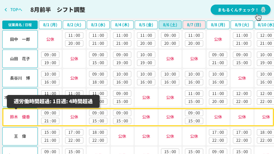 アルバイトスタッフの週労働時間が4時間超過していることを検知して表示している画面